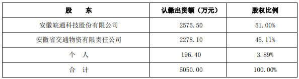 1586225890856737.png 微信截圖_20200407101733.png